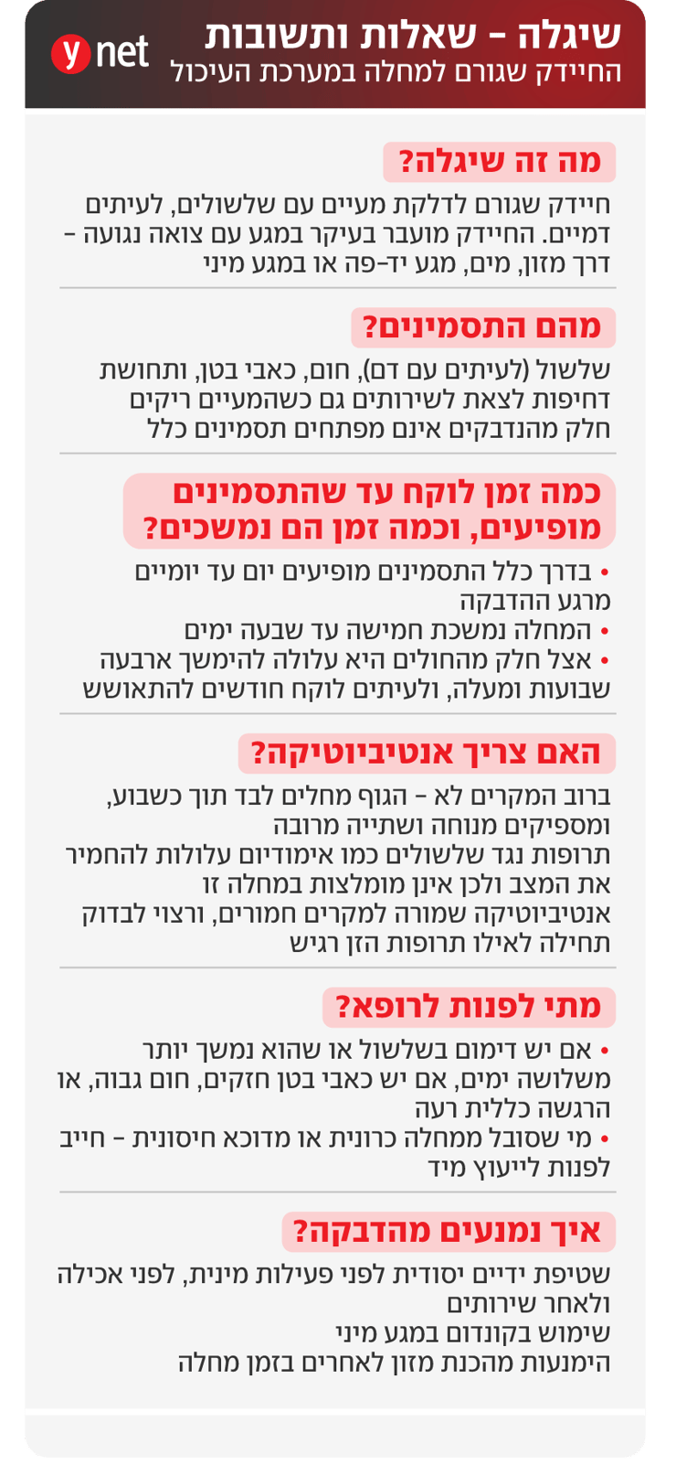 אינפו שיגלה אינפו שיגלה
