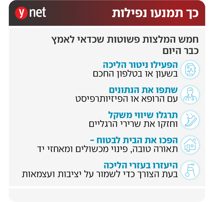 אינפו כך תמנעו נפילות אינפו כך תמנעו נפילות