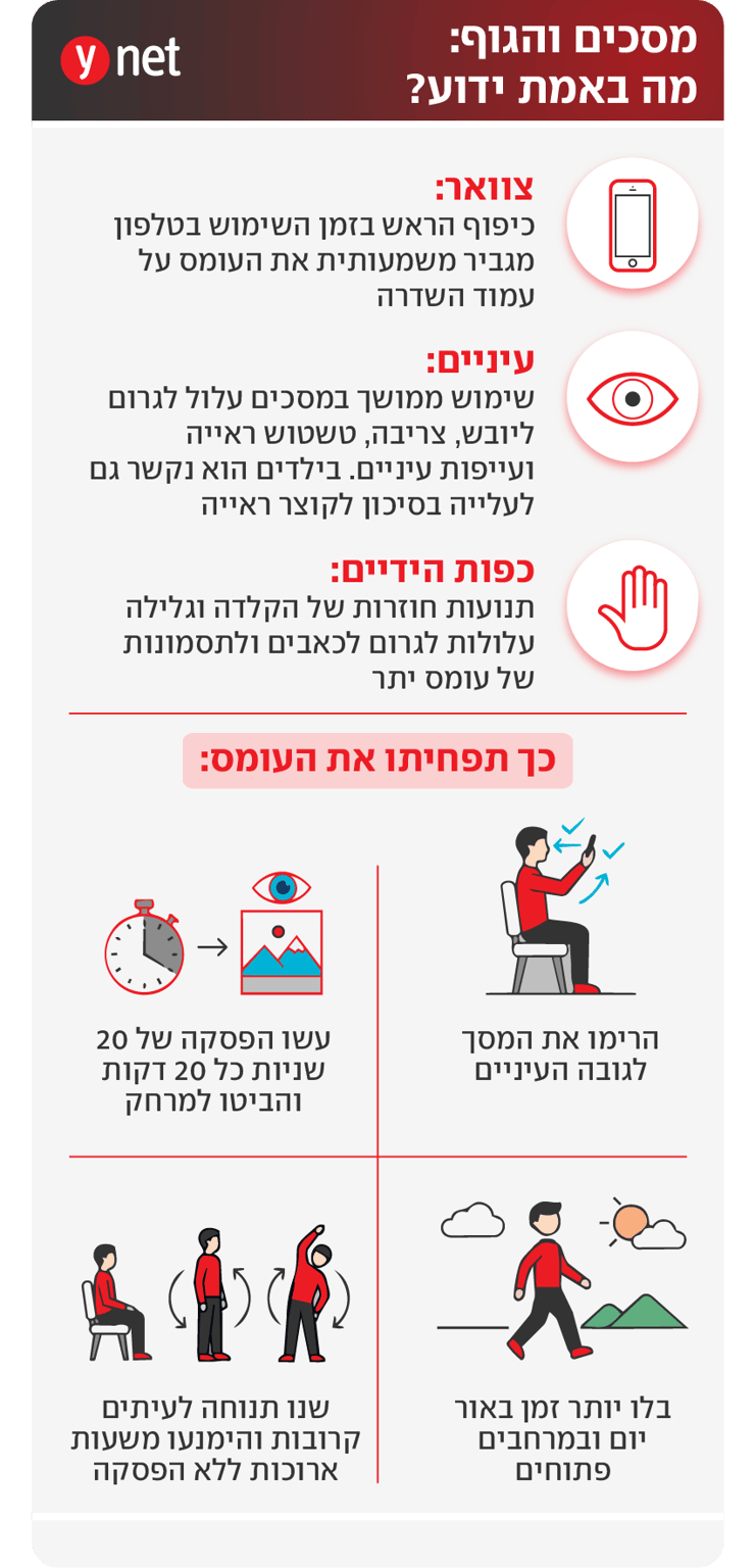 אינפו מסכים והגוף אינפו מסכים והגוף
