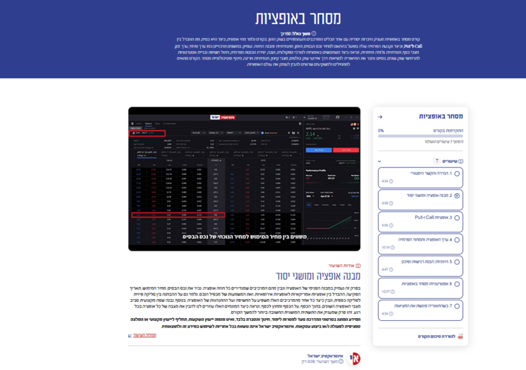 אתר אינטראקטיב ישראל 