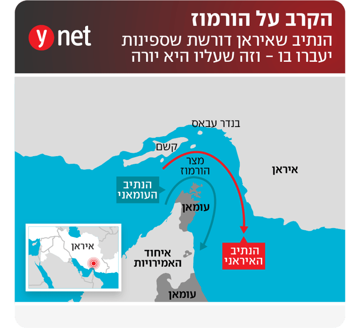 הקרב על הורמוז (קרדיט: shutterstock) הקרב על הורמוז