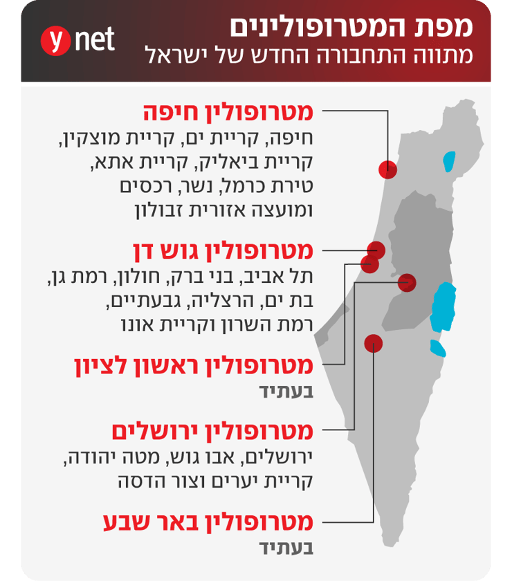 מפת מתווה התחבורה החדשה של ישראל מפת מתווה התחבורה החדשה של ישראל