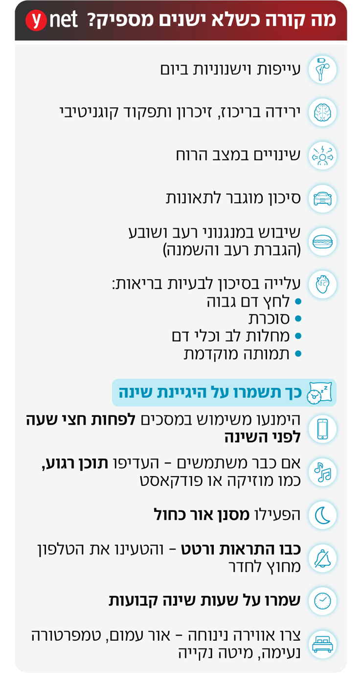 אינפו שינה