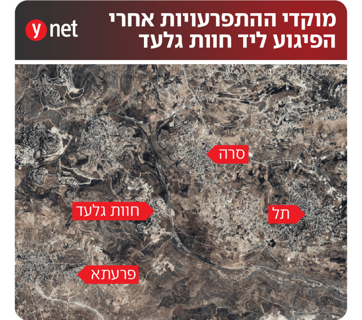 מוקדי ההתפרעויות אחרי הפיגוע ליד חוות גלעד מוקדי ההתפרעויות אחרי הפיגוע ליד חוות גלעד