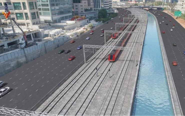 הדמיית פרויקט המסילה הרביעית (צילום: רכבת ישראל) הדמיה של המסילות ונחל איילון לצידן