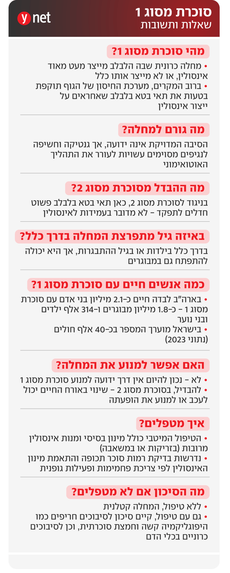 אינפו סוכרת מסוג 1 אינפו סוכרת מסוג 1