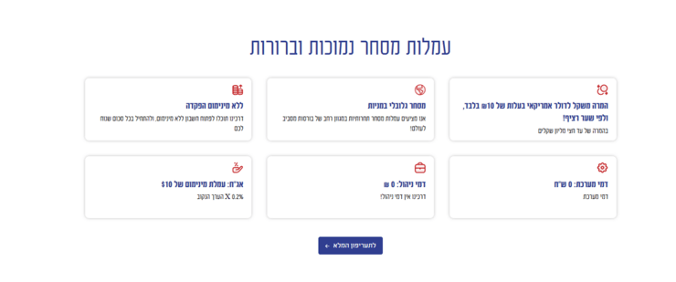 עמלות המסחר באינטראקטיב ישראל. (אתר אינטראקטיב ישראל ) אתר אינטראקטיב ישראל