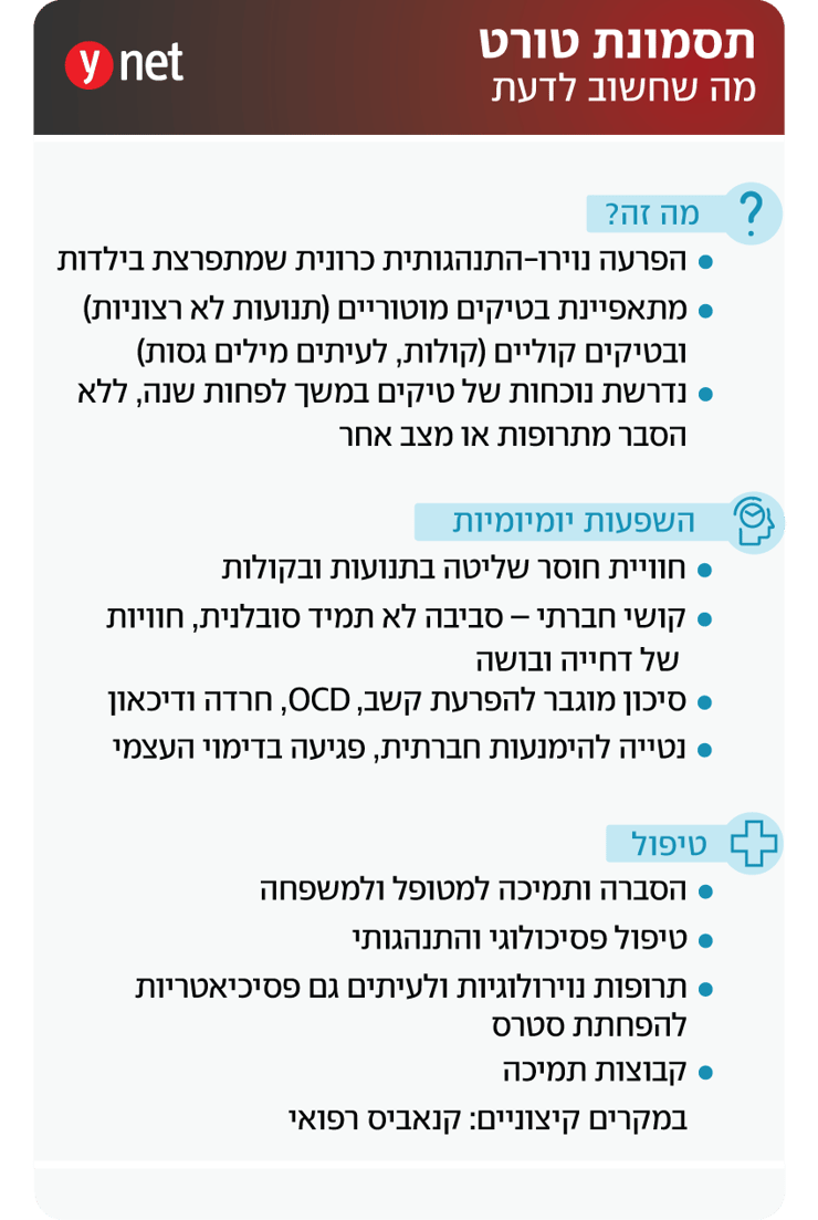אינפו תסמונת טורט אינפו תסמונת טורט