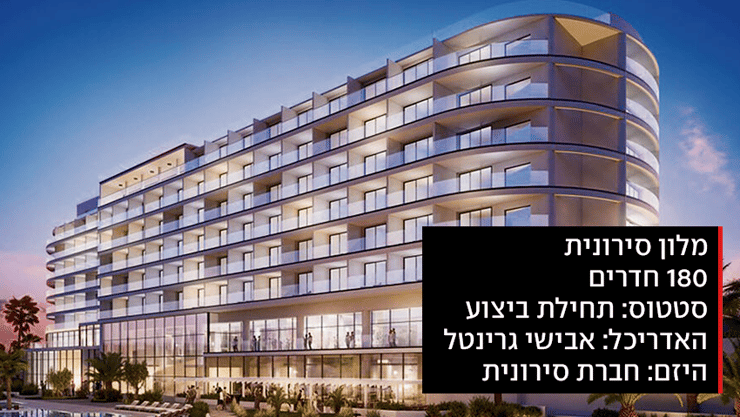 אינפו סירונית גרסה סופית