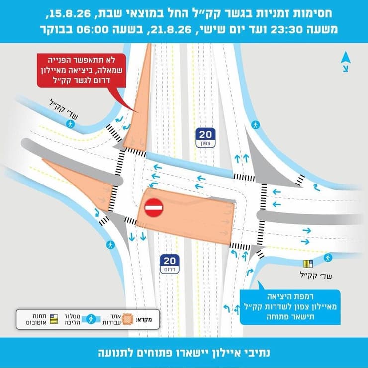 החסימות הצפויות בשלב הראשון (צילום: משרד התחבורה) חסימות בגשר קק"ל בתל אביב-יפו עקב עבודות שיקום ובטיחות