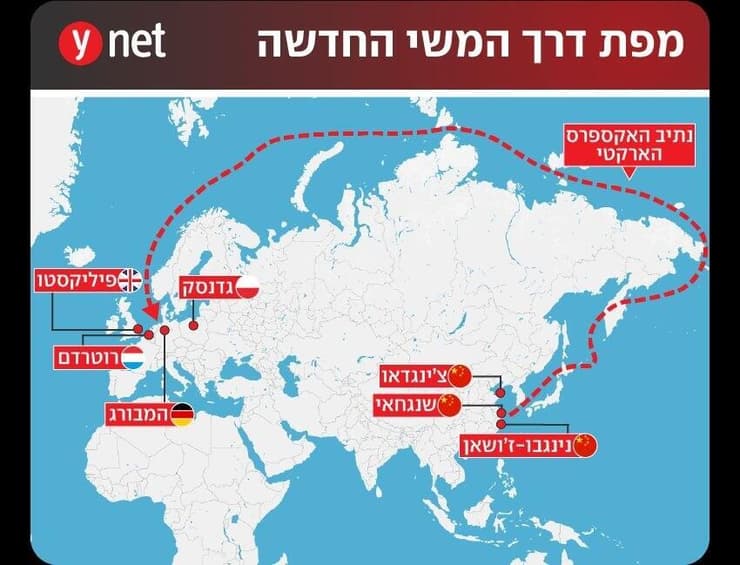 אינפו מפת דרך המשי החדשה