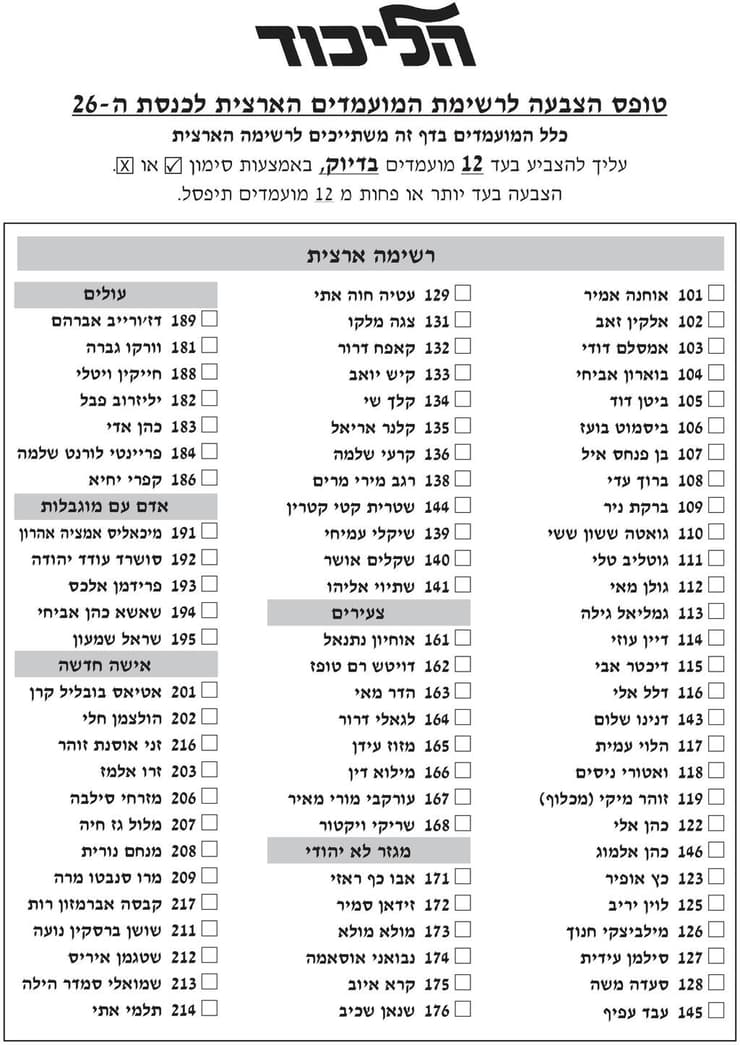 טופס ההצבעה לרשימה הארצית טופס הצבעה ארצי