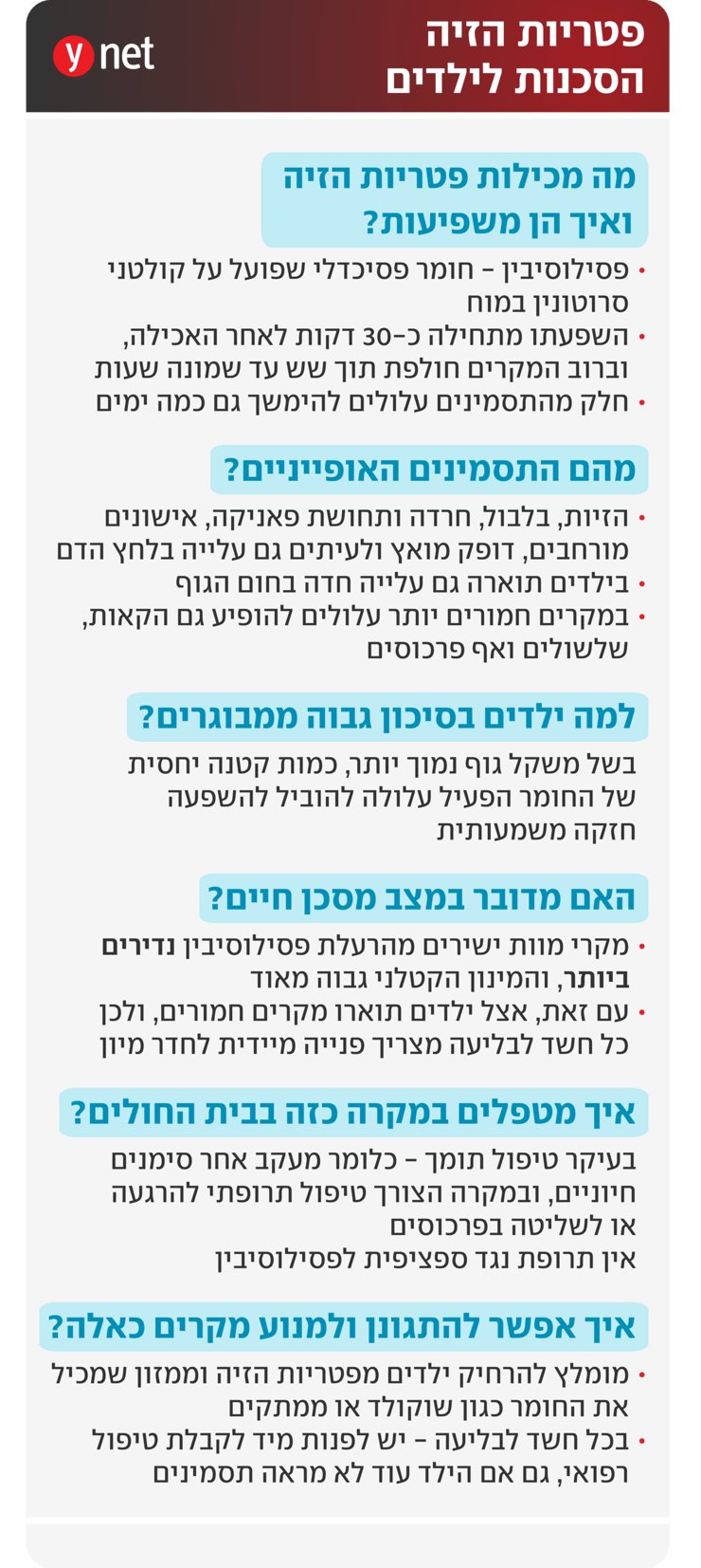 אינפו פטריות הזיה הסכנות לילדים