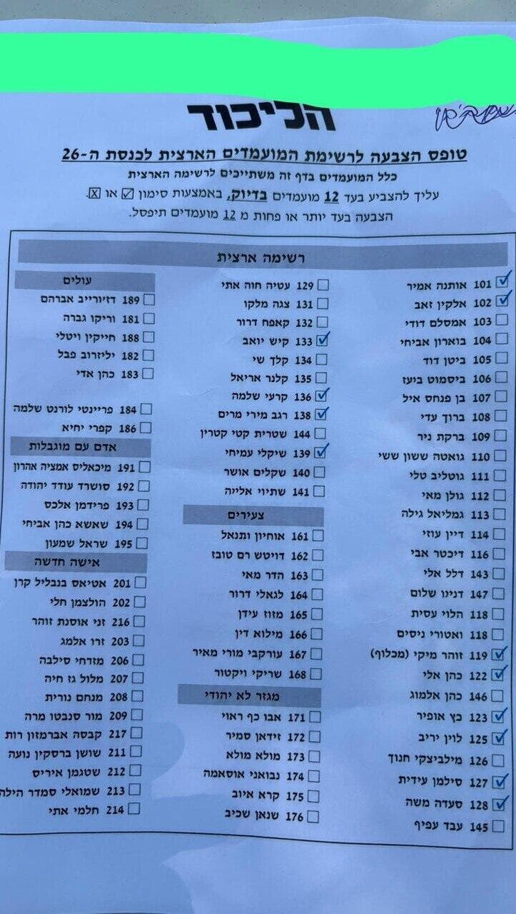 הטופס המזוייף שנתפס