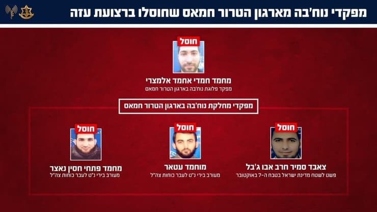 צה"ל חיסל מפקד פלוגה ושלושה מפקדי מחלקת נוח'בה בארגון הטרור חמאס (צילום: דובר צה"ל) צה"ל חיסל מפקד פלוגה ושלושה מפקדי מחלקת נוח'בה בארגון הטרור חמאס