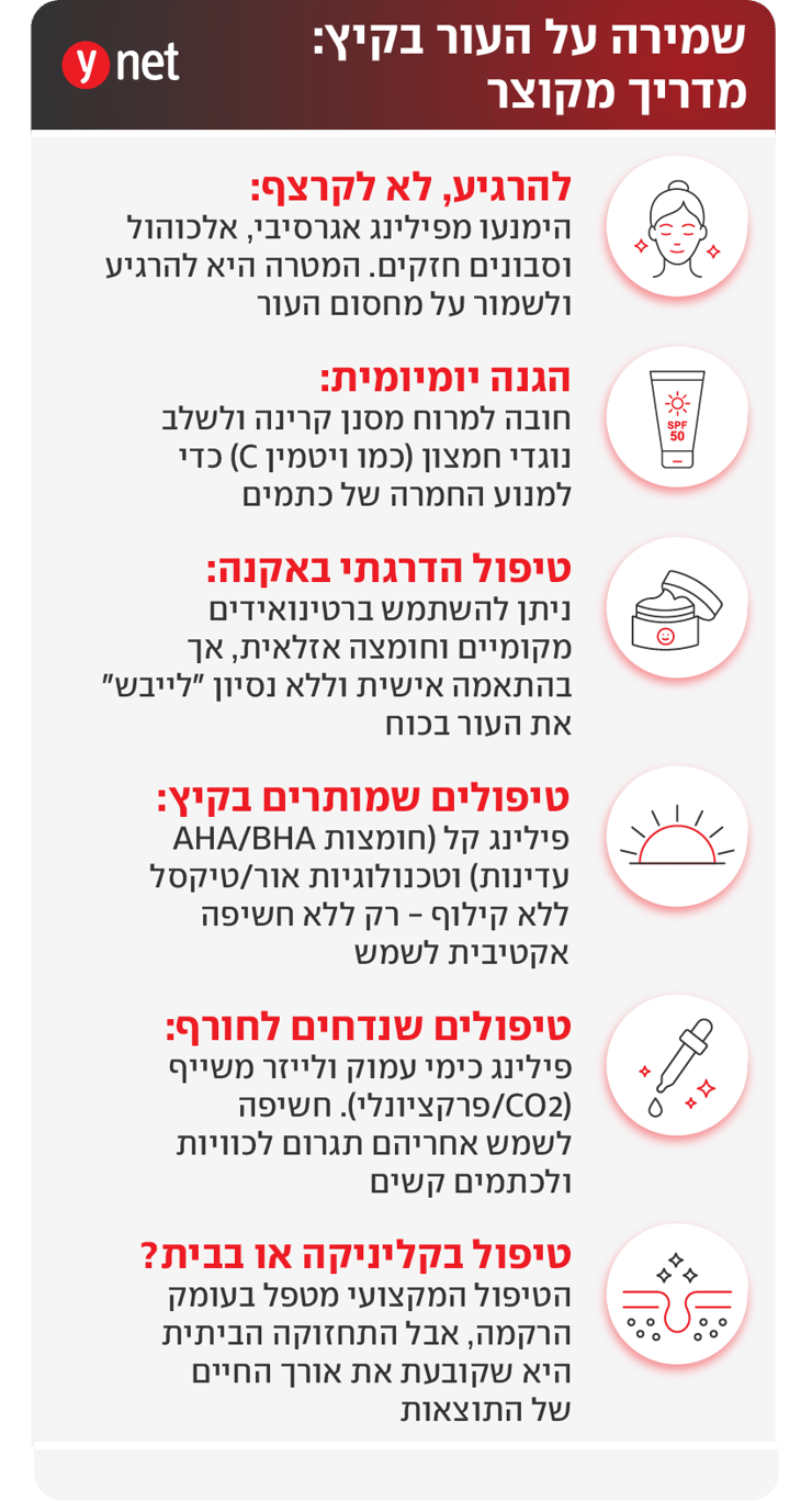 אינפו רפואת עור בקיץ