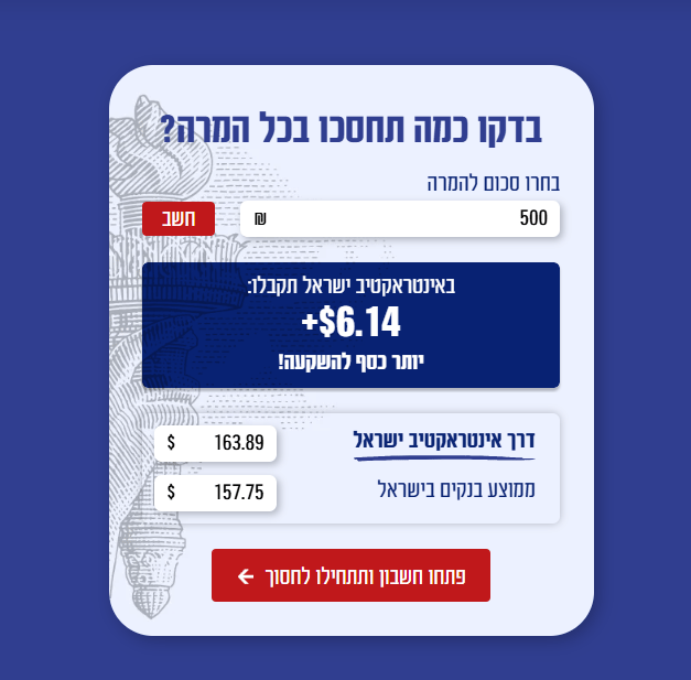 מחשבון המרת המט"ח של אינטראקטיב ישראל (אתר אינטראקטיב ישראל) אתר אינטראקטיב ישראל