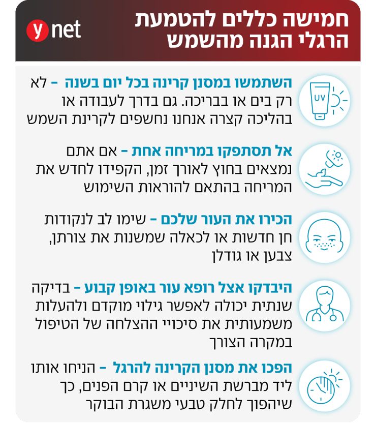 חמישה כללים להטמעת הרגלי הגנה מהשמש