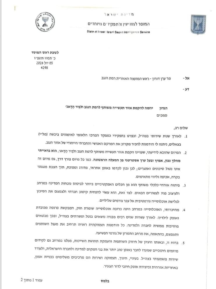 מסמך היוזמה להקמת אזוג תעשיה משותף לרמת הנגב