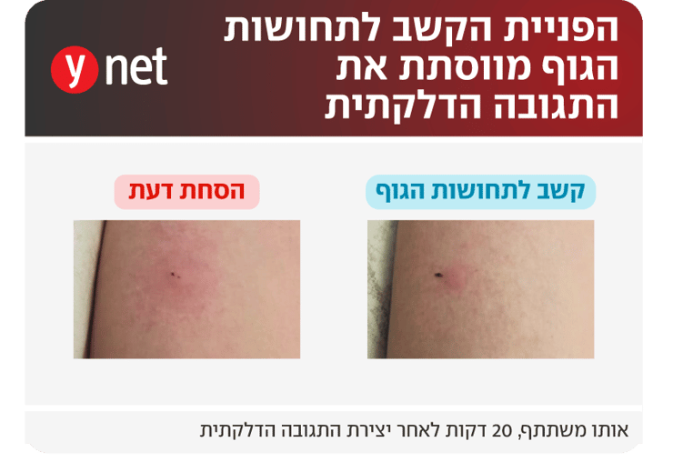 אינפו הפניית קשב לתחושת כאב