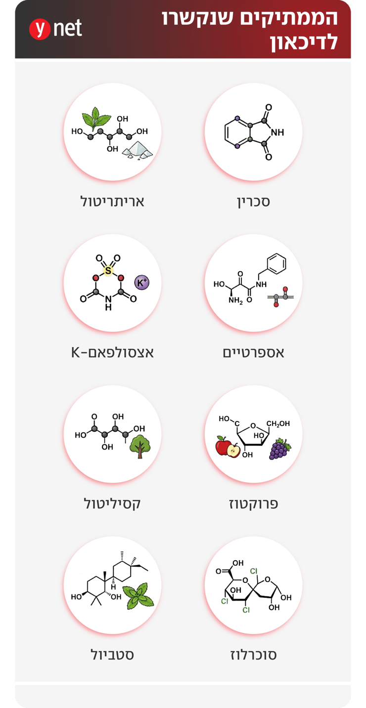 אינפו ממתיקים