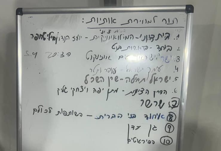 רישום של סדר בחירת האותיות בוועדת הבחירות (צילום: אמיר אטינגר) סדר בחירת האותיות והגשת הרשימות