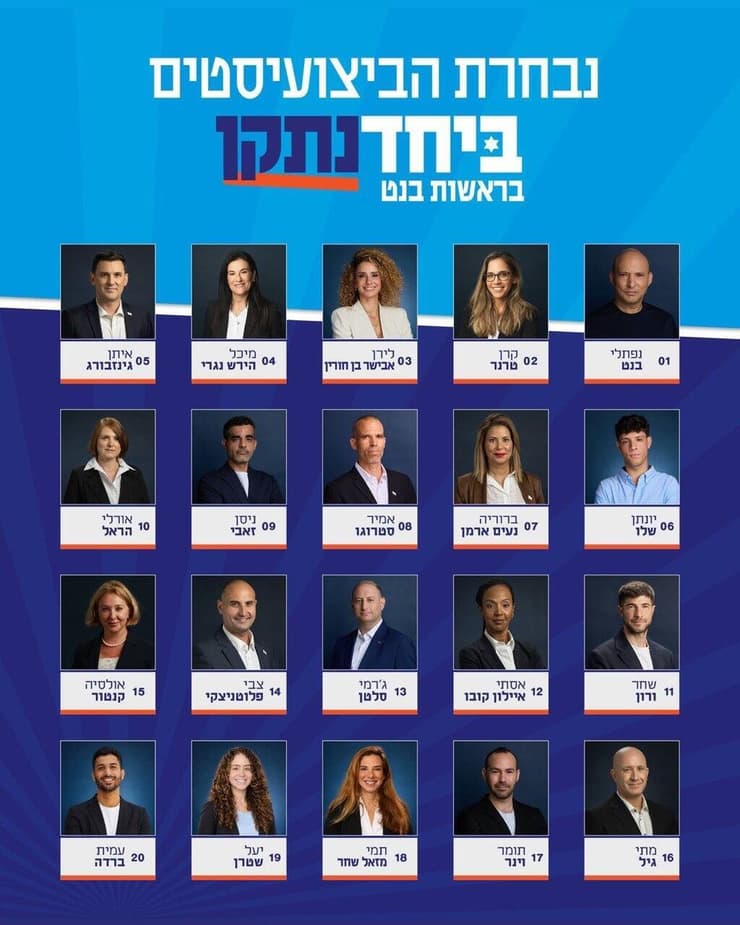 נבחרת הביצועיסטים של מפלגת ביחד