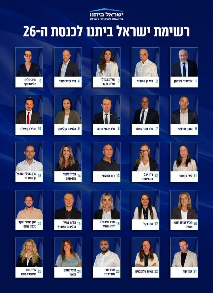 רשימת ישראל ביתנו לכנסת הבאה הרשימה של ישראל ביתנו