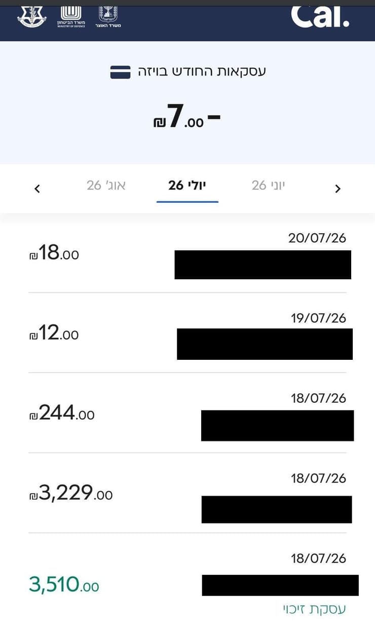 החיוב והזיכוי בפייטר החיוב והזיכוי בפייטר