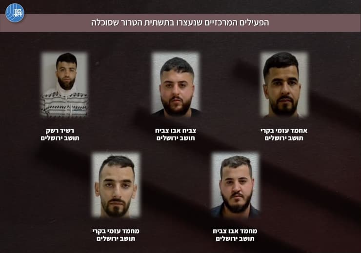 צה"ל, שב"כ ומשטרת ישראל סיכלו תשתית טרור של תושבי ירושלים המזוהה עם חמאס