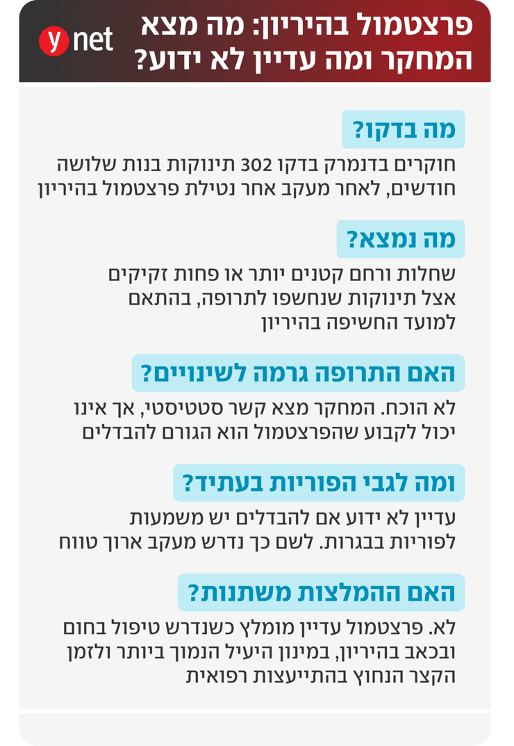 אינפו נטילת פרצטמול בהיריון אינפו נטילת פרצטמול בהיריון