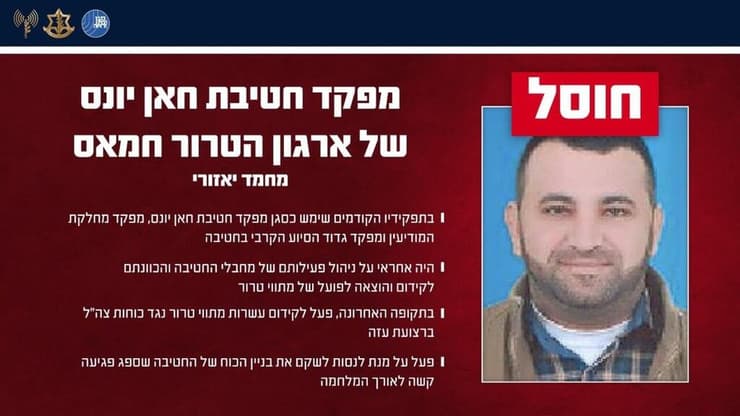 צילום: דובר צה"ל מח"ט חאן יונס שחוסל מוחמד יאזורי