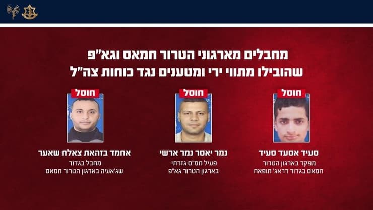 צה"ל חיסל שלושה מחבלים מהזרוע הצבאית של ארגוני הטרור חמאס וגא"פ שהובילו מתווי ירי ומטענים נגד כוחות צה"ל