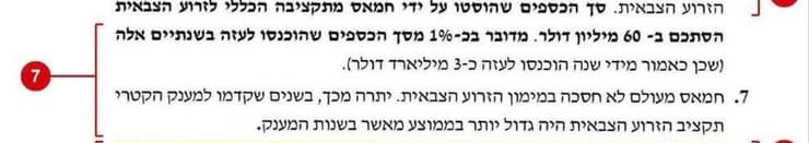 60 מיליון דולר במונחי תקציב צבאי הם סכום עתק חלק מהמסמך עם גרסתו של ראש הממשלה נתניהו אודות האירועים שקדמו ל-7 באוקטובר