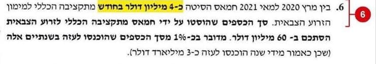 ההודאה: מיליונים הועברו לזרוע הצבאית חלק מהמסמך עם גרסתו של ראש הממשלה נתניהו אודות האירועים שקדמו ל-7 באוקטובר