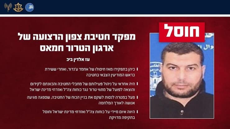צילום: דובר צה"ל מח"ט צפון הרצועה, עז אלדין אל-ביכ