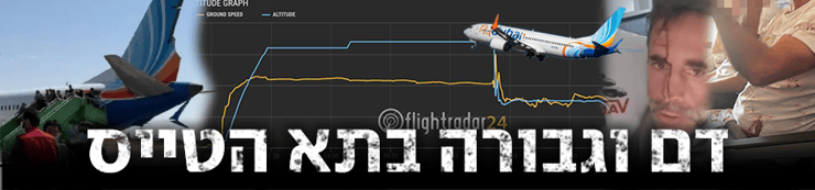 צילום: Rotter.net, סעיף 27א לפי חוק זכויות יוצרים