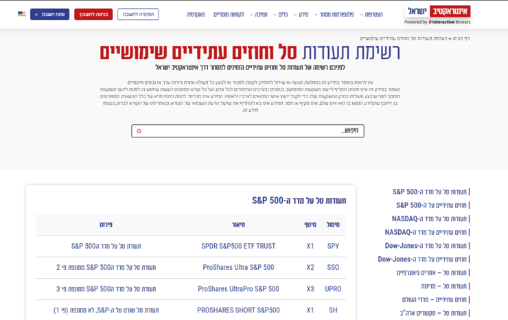 רשימת קרנות הסל המוצעות ללקוחות אינטראקטיב ישראל (אתר אינטראקטיב ישראל ) אתר אינטראקטיב ישראל