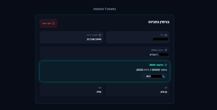מתוך מאגר אגרון - שמכיל נתונים על כמעט כל אזרח ישראלי (צילום מסך) מתוך מאגר אגרון - שמכיל נתונים על כמעט כל אזרח ישראלי