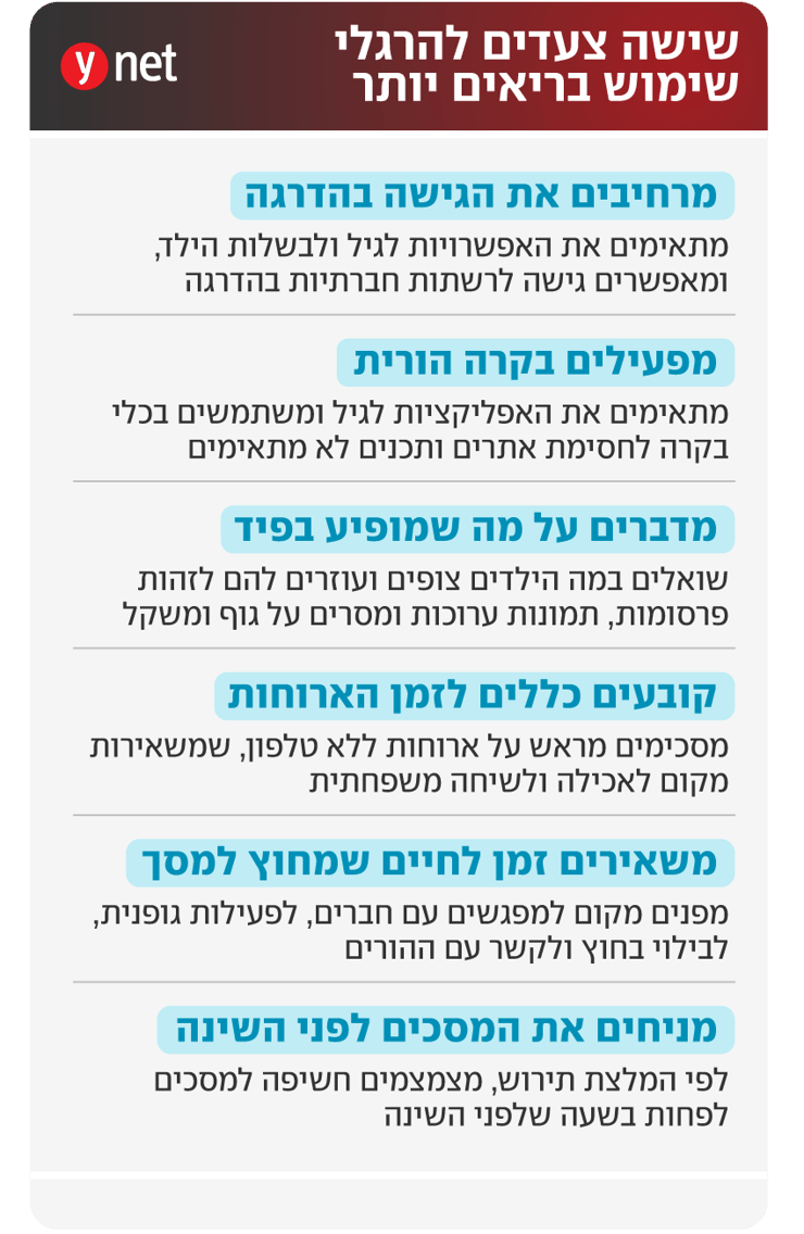 אינפו סמאטרפון המלצות לשימוש נבון אצל ילדים אינפו סמאטרפון המלצות לשימוש נבון אצל ילדים