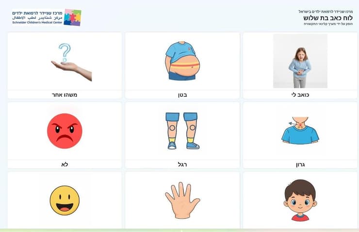 לוח תקשורת שנורצ על ידי AI (דוברות שניידר) לוח תקשורת לדוגמה