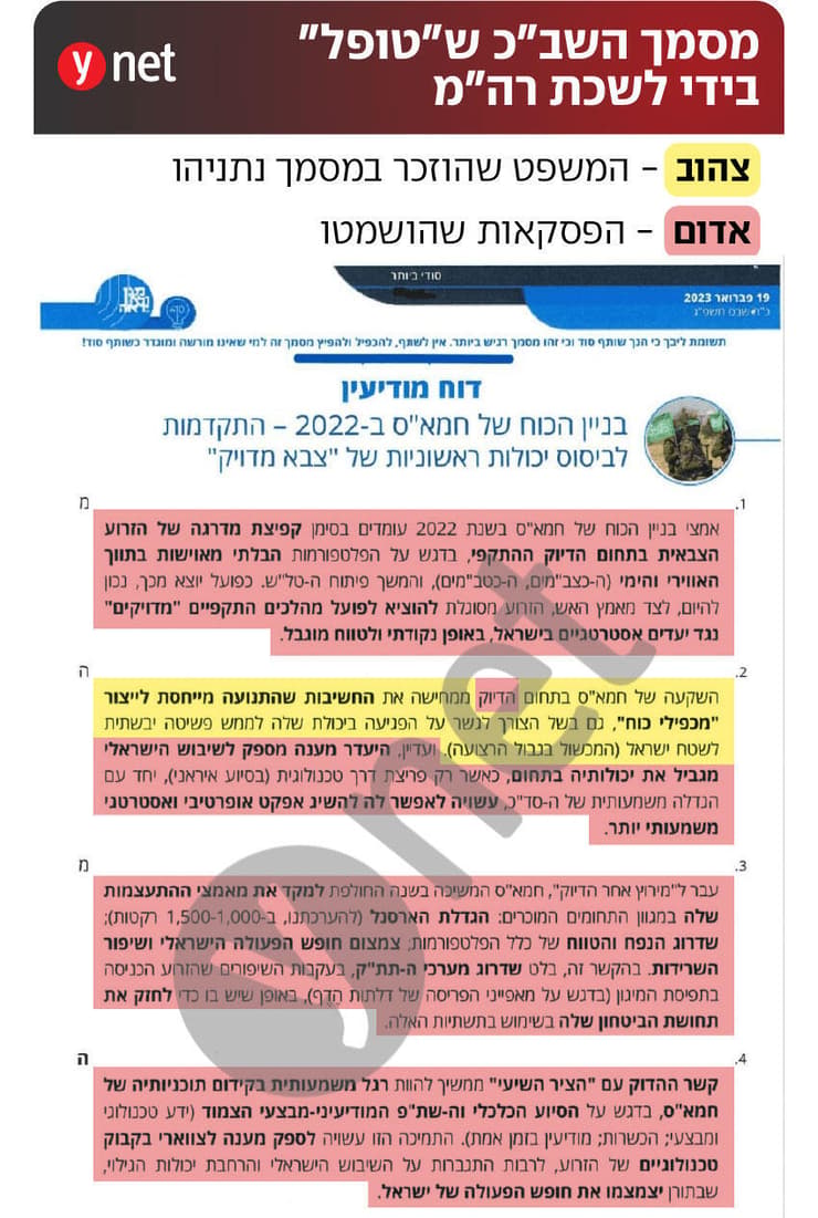 מסמך השב"כ ש"טופל" בידי לשכת רה"מ מסמך השב"כ ש"טופל" בידי לשכת רה"מ