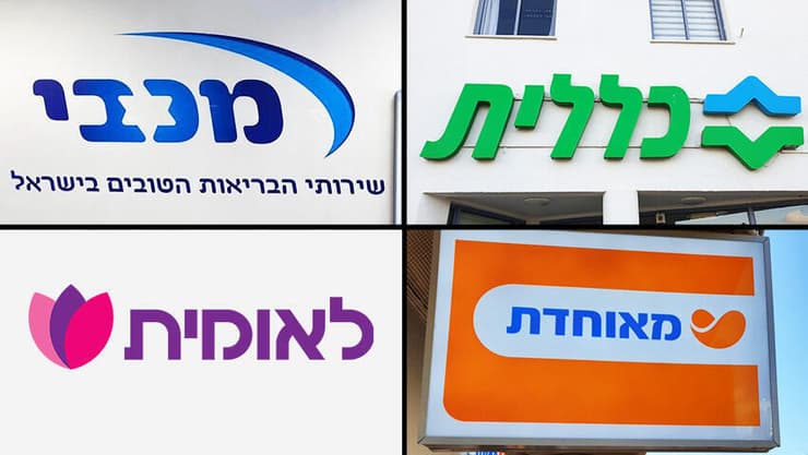לאומית עם שיעור הקבילות הנמוך ביותר, מכבי עם השיעור הגבוה ביותר של קבילות מוצדקות (צילום: :shutterstock ,Roman Yanushevsky, מכבי שירותי בריאות, דוברות לאומית) קופות החולים כללית, מכבי, מאוחדת ולאומית