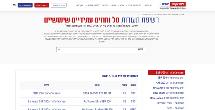 אינטראקטיב ישראל (אינטראקטיב ישראל) אינטראקטיב ישראל