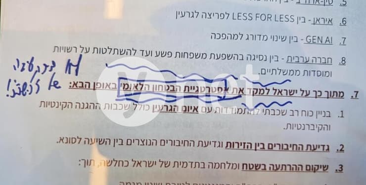 הסימון של נתניהו, בכתב ידו הסימון של נתניהו, בכתב ידו
