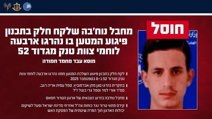 חוסל המחבל שלקח חלק בפיגוע המטען בו נהרגו 4 לוחמי צוות טנק (צילום: דובר צה"ל) חוסל המחבל שלקח חלק בפיגוע המטען בו נהרגו 4 לוחמי צוות טנק