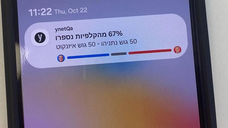 לייב אקטיביטי בחירות 2026 באנדרואיד, להמחשה בלבד לייב אקטיביטי בחירות 2026 באנדרואיד