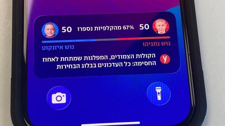 לייב אקטיביטי בחירות 2026 באייפון, להמחשה בלבד לייב אקטיביטי בחירות 2026 באייפון