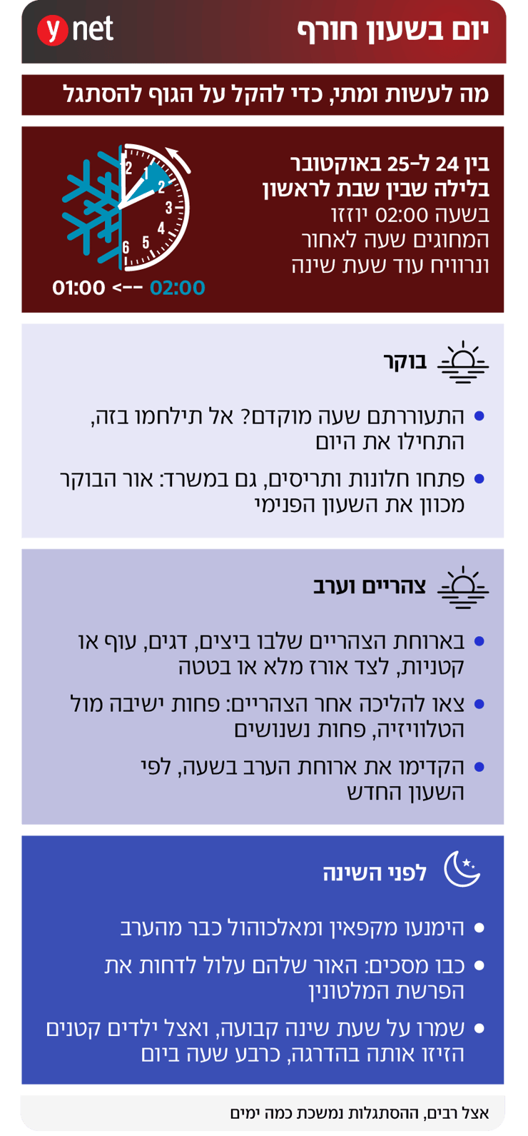 אינפו מעבר לשעון החורף