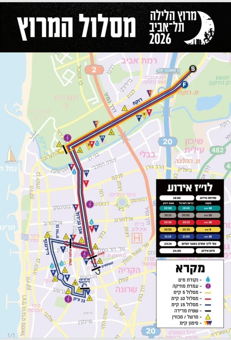 מפת מסלול מירוץ הלילה של תל אביב